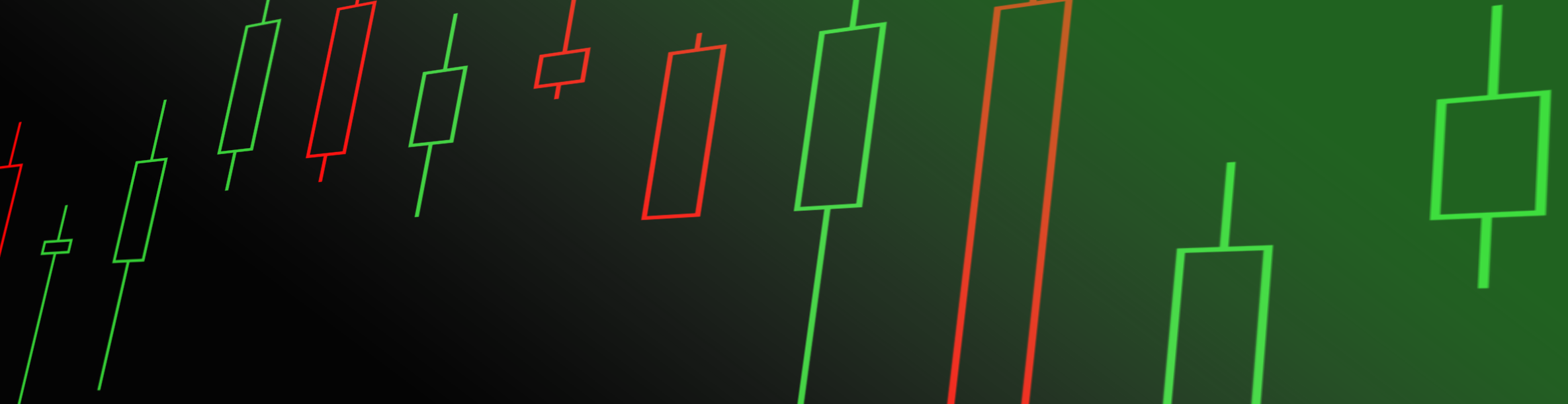 Opening prices closing prices traders