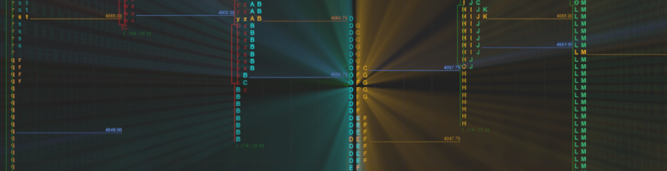 market profile