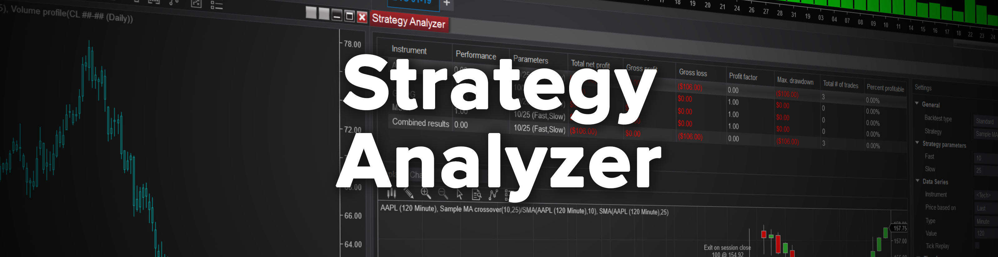 Strategy analyzer futures trading