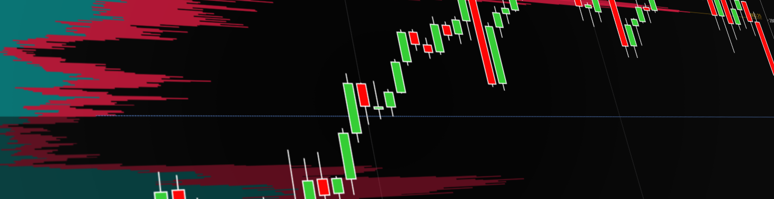 Volume profile futures trading