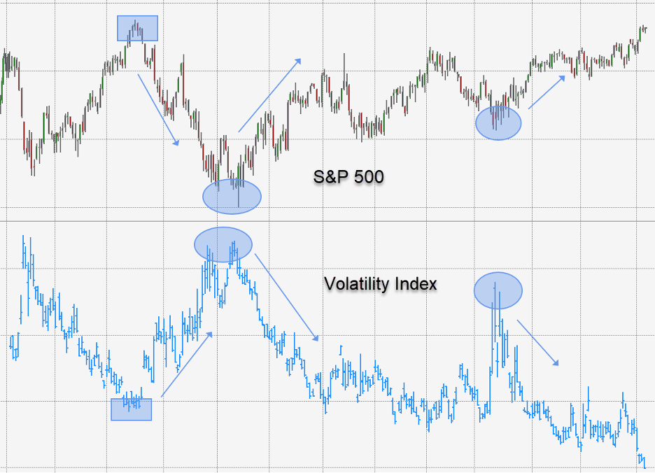 Spikes-blog.png Spikes-blog.png