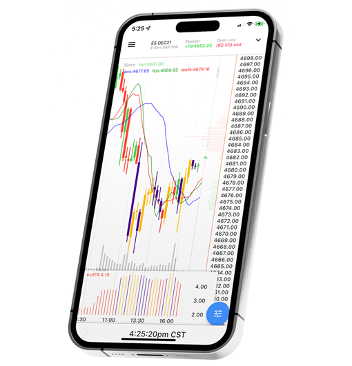 Plate-forme de bureau Ninja Trader