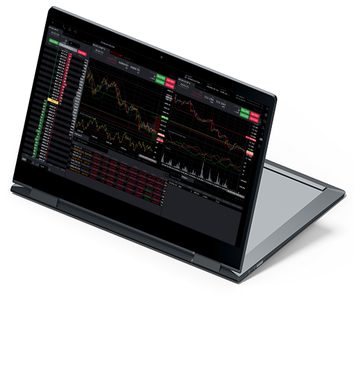 Plataforma de escritorio Ninja Trader