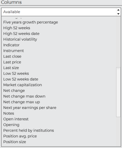 Market Analyzer columns