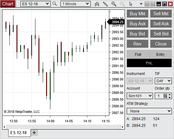 ChartTraderSmall