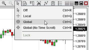 Chart_CursorMenu