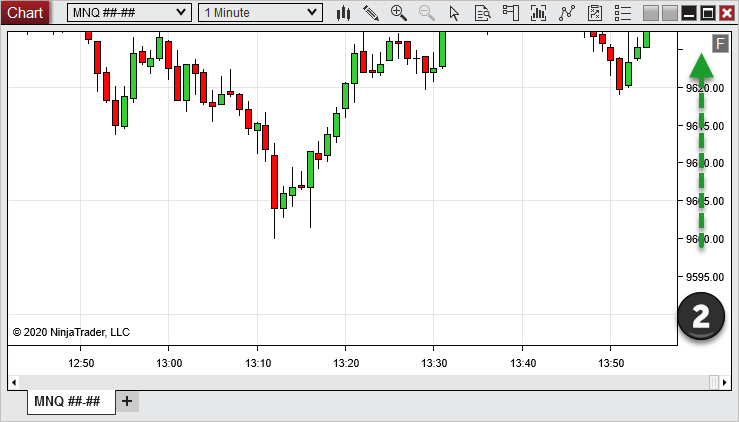 Chart_DragCursorUp