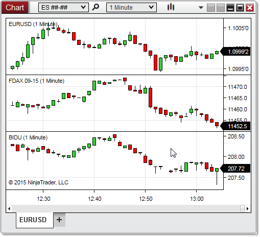 ChartTrader16