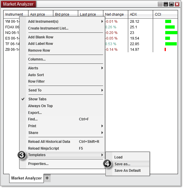 MarketAnalyzer_15