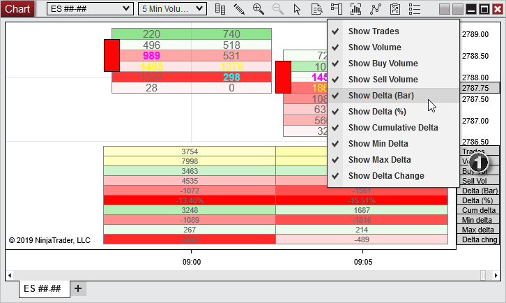 OFVM4