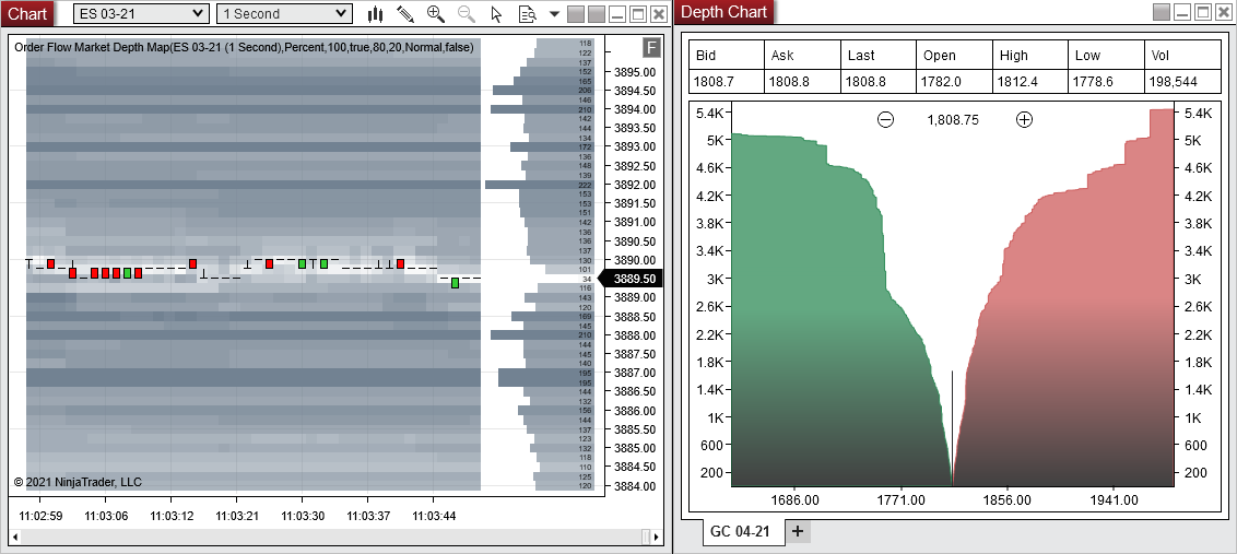 r24depth