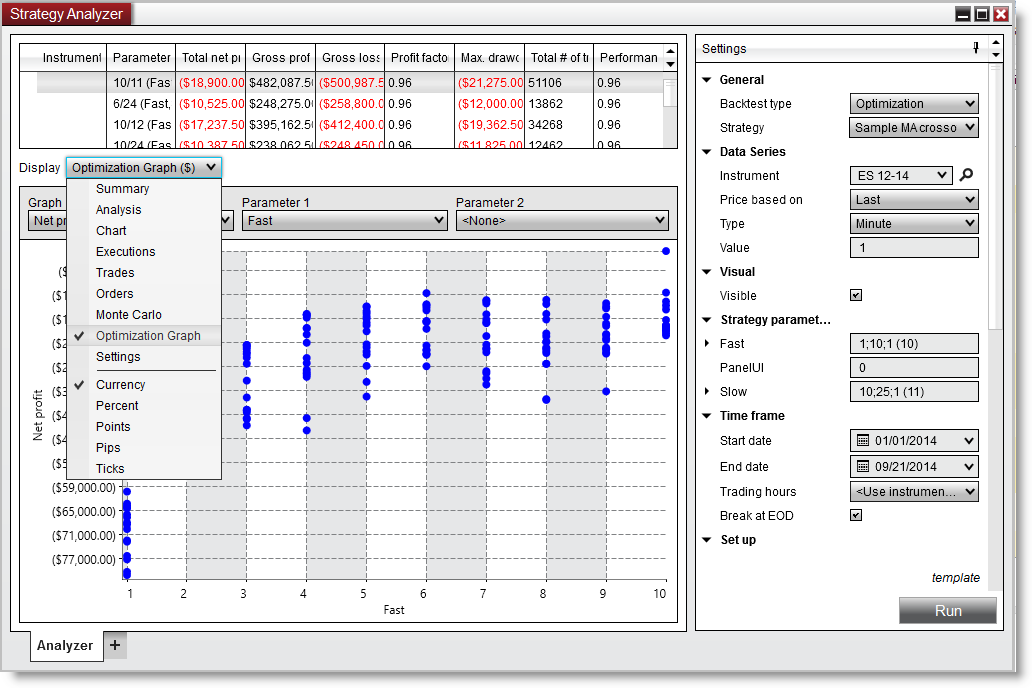 StrategyAnalyzer_OptimizationGraph