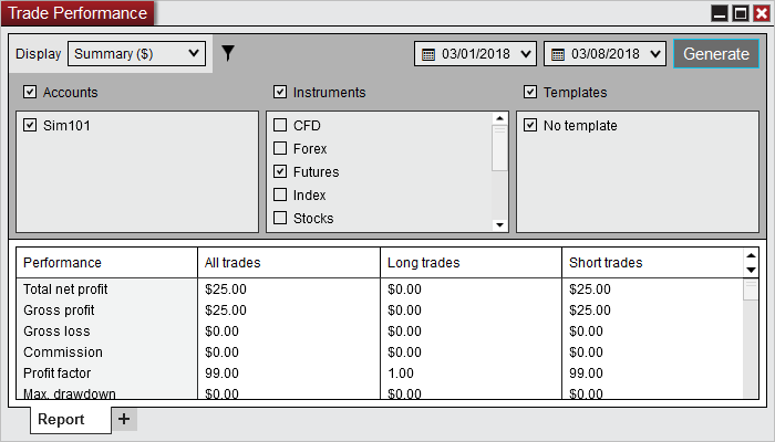 TradePerformance_2